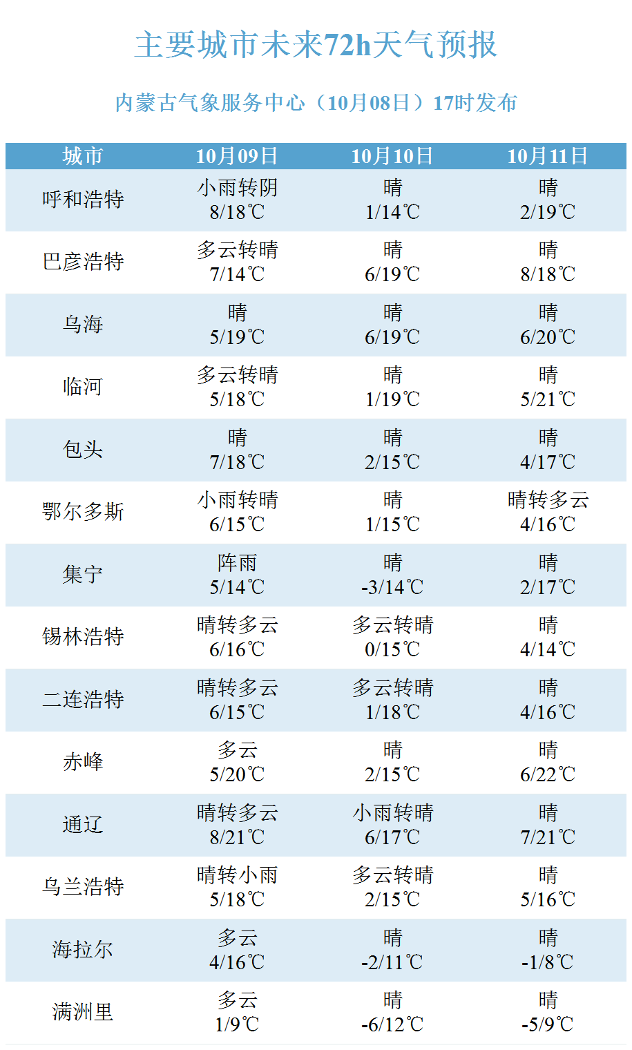 2024新澳门今晚开奖结果出来,权威诠释推进方式_W98.766