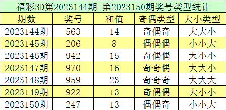 岛屿失梦 第3页