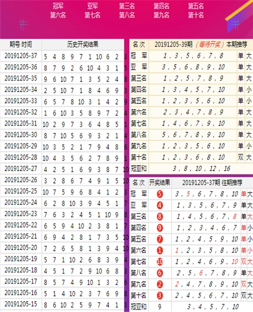 7777788888王中王开奖十记录网一,广泛的关注解释落实热议_tool86.551