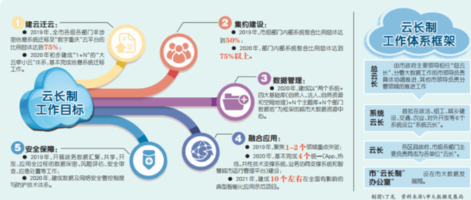 紫罗兰的梦 第4页