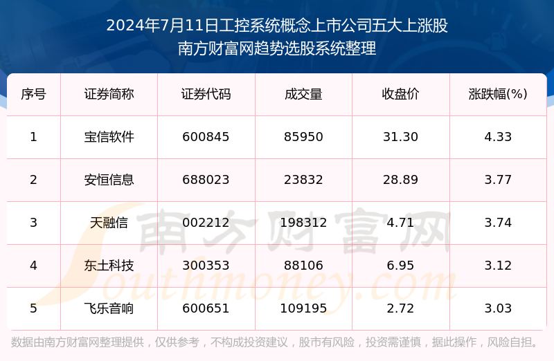 精准一肖100%免费,深度解答解释定义_Premium24.823