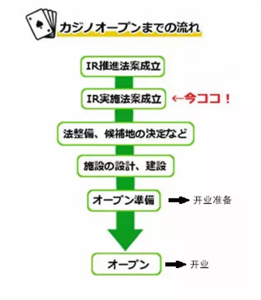 艺术设计 第219页