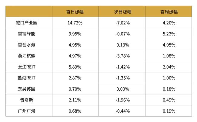 新澳门一码一码100准确,效率解答解释落实_HarmonyOS79.391