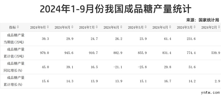 2024年12月 第594页