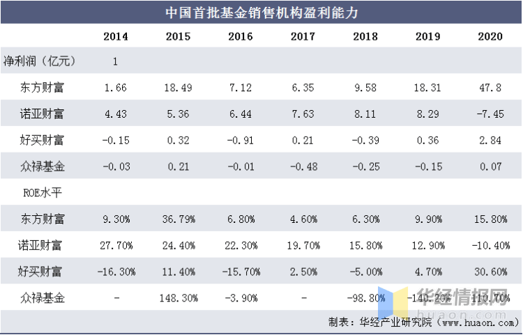 新澳正版资料免费大全,收益成语分析落实_set72.588