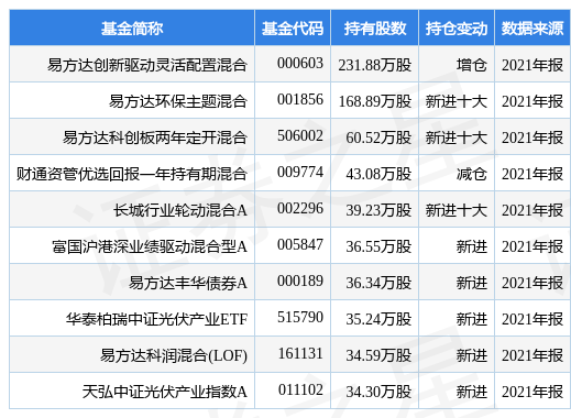 2024年新奥特开奖记录查询表,数据整合设计方案_特供款48.579