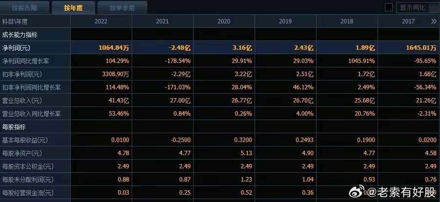 2024年新澳开奖结果｜热门解析解读