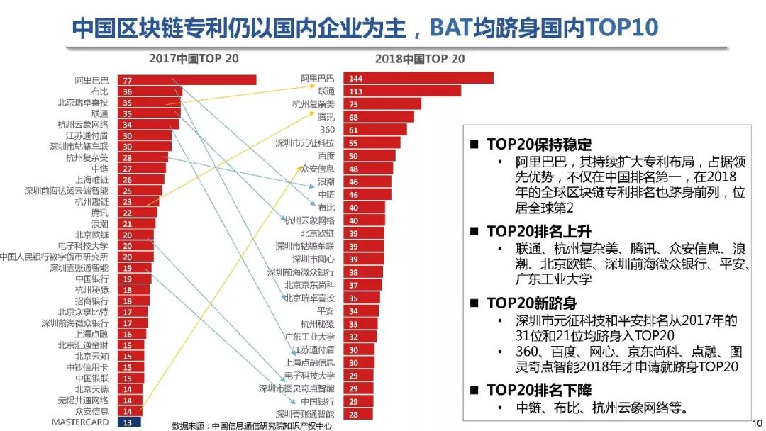 染黛如诗 第4页