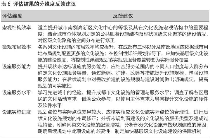 24年新澳免费资料｜连贯性执行方法评估