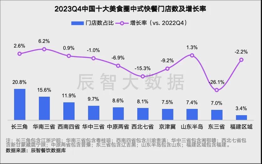 2024年新澳历史开奖记录｜数据解释说明规划