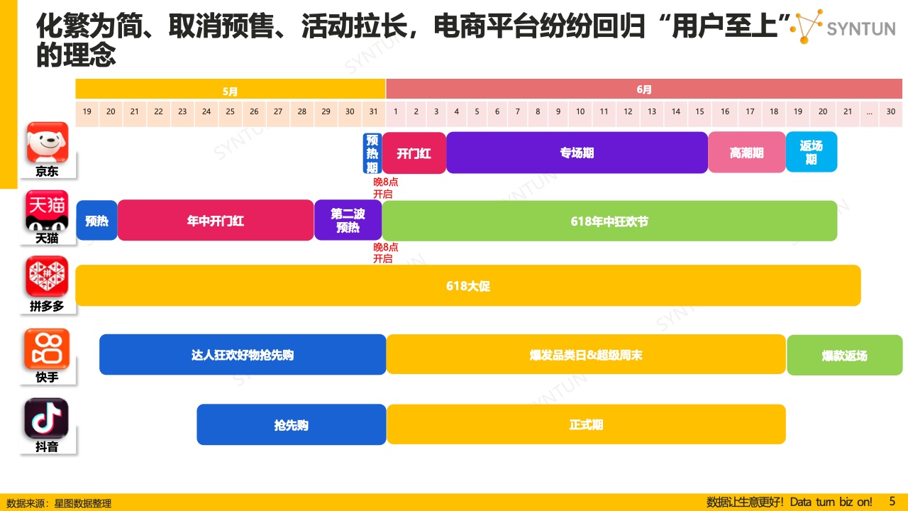 626969澳彩资料2024年｜数据解释说明规划