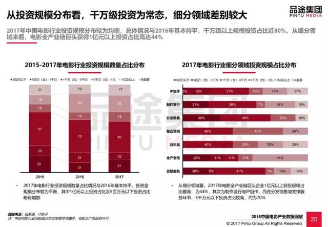 香港正版资料大全免费｜数据解释说明规划