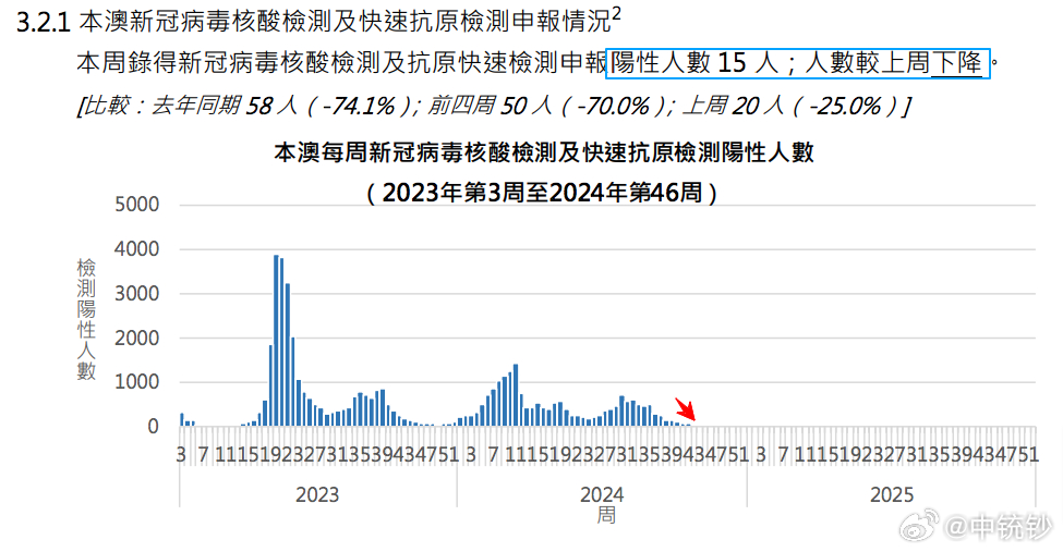 就这样挺好 第3页