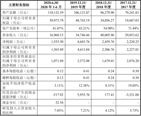 三肖必中特三肖中特期期准｜数据解释说明规划