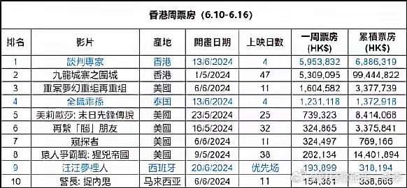 2024澳门天天开好彩大全香港｜数据解释说明规划