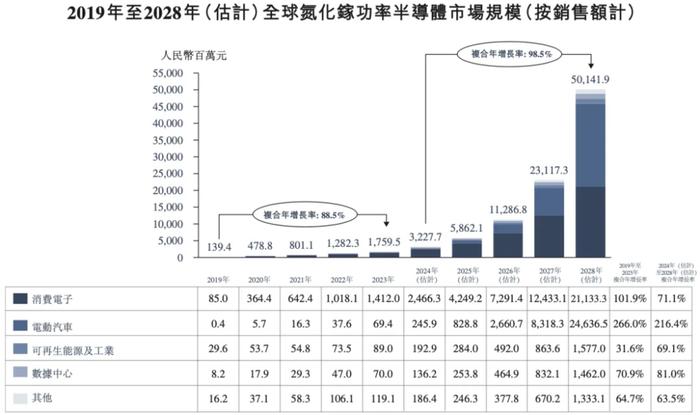 2024年正版资料免费大全｜数据解释说明规划