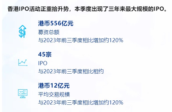 2024年澳门正板资料天天免费大全｜数据解释说明规划