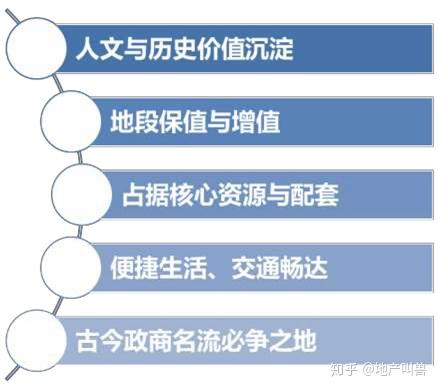 新澳精准资料免费提供｜实用技巧与详细解析