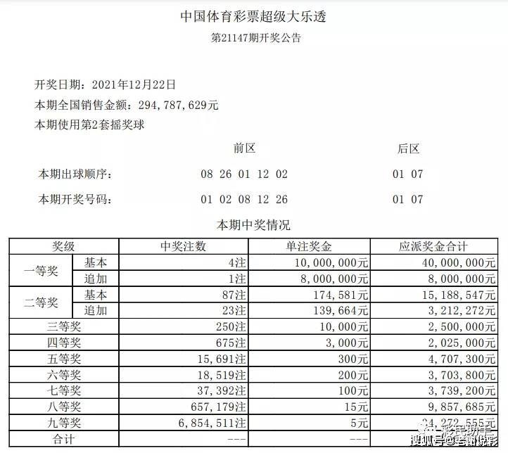 香港6合和彩今晚开奖结果查询｜实用技巧与详细解析