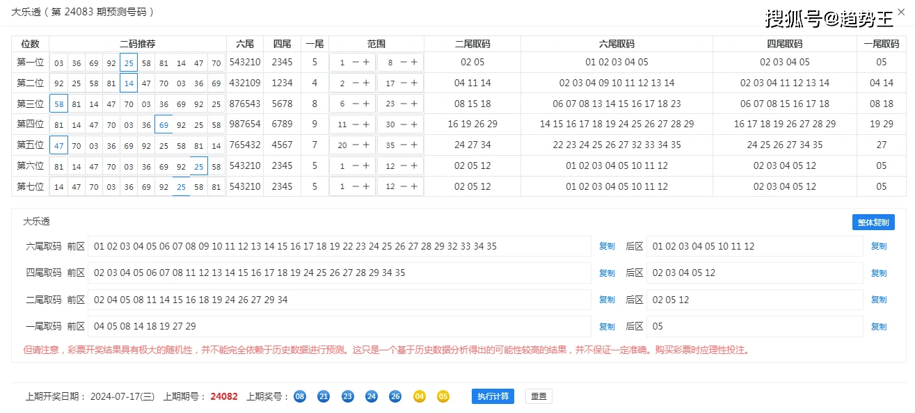 新澳门历史开奖记录查询汇总｜连贯性执行方法评估