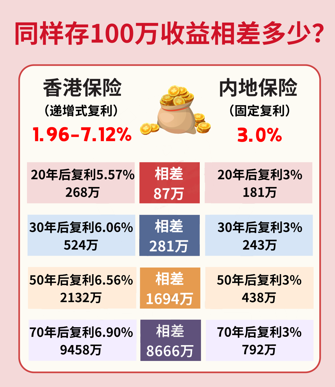 香港全年资料大全香港｜统计解答解释落实