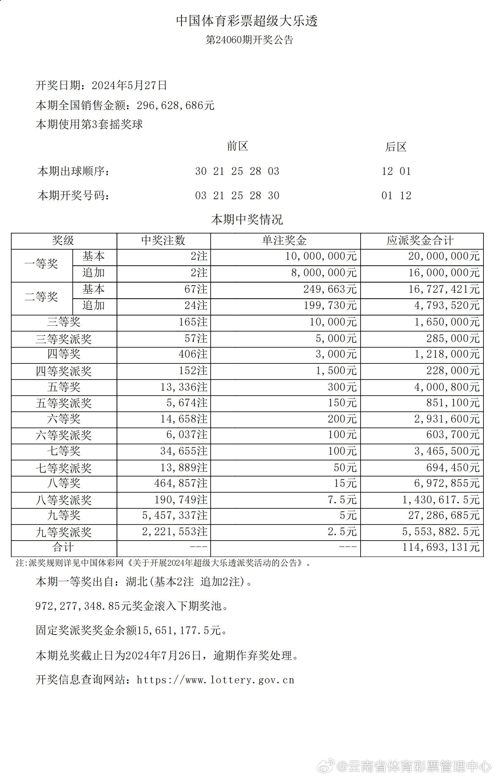 新澳历史开奖记录查询结果｜统计解答解释落实