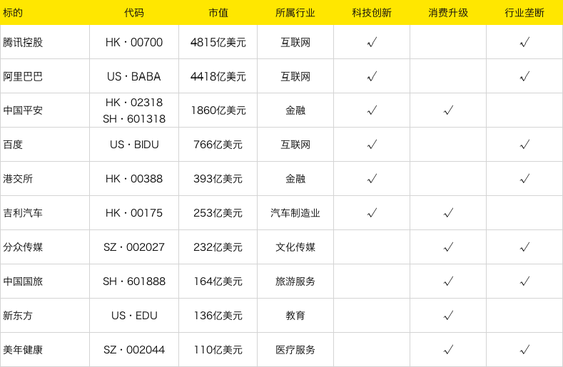 中科数藏 第201页