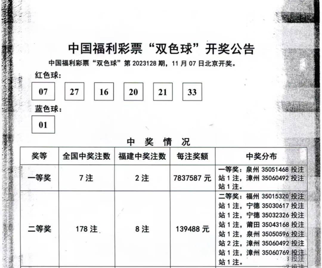 白小姐中特期期开奖结果｜连贯性执行方法评估