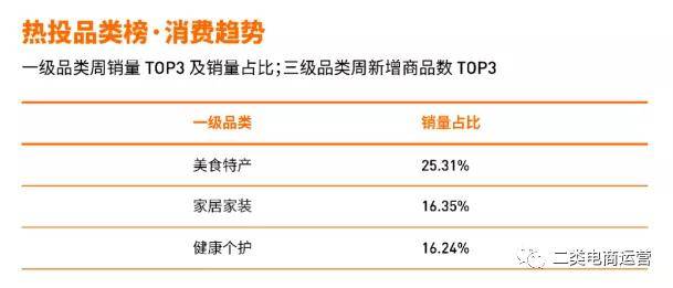 7777788888精准资料查询｜数据解释说明规划