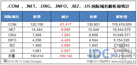 乄鎭鈊爱你ツ 第3页