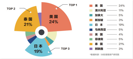 澳门一肖一码一特一中挂｜全面数据解释落实