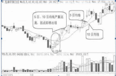 新澳门中特期期精准｜实用技巧与详细解析