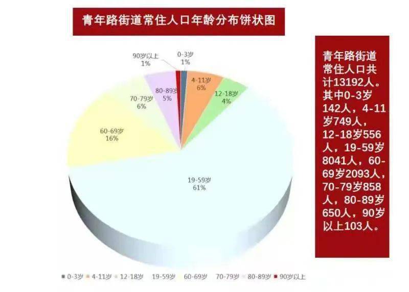 2024澳门免费最精准龙门｜统计解答解释落实