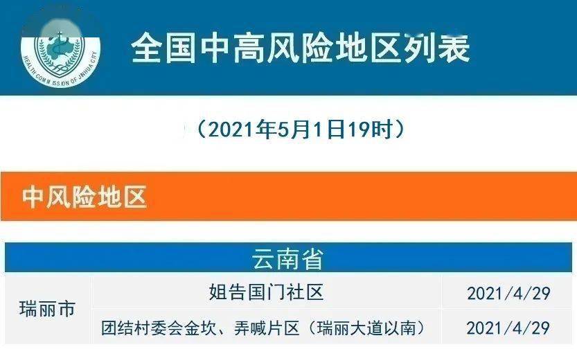 2024新澳开奖结果｜连贯性执行方法评估