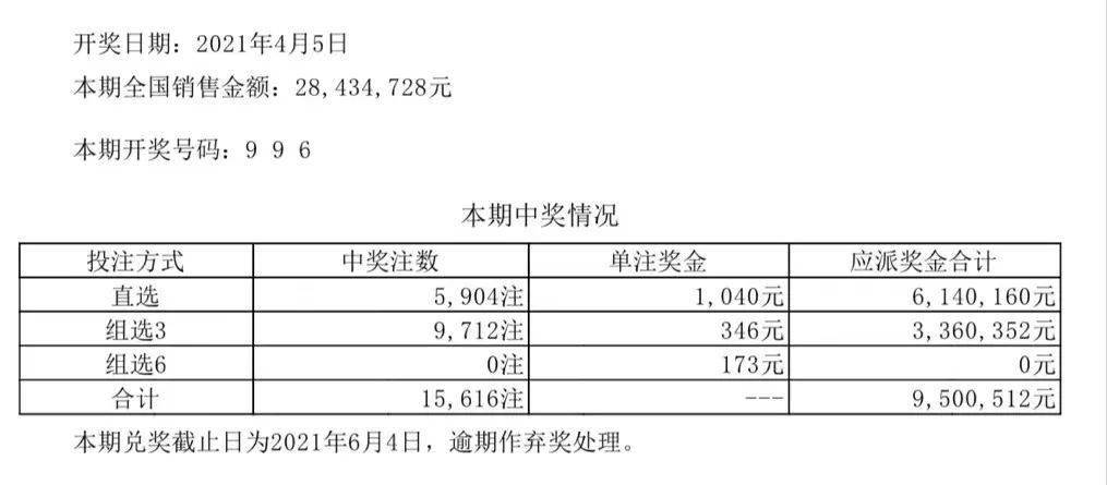 澳门六开彩开奖结果开奖记录2024年｜最新正品解答落实