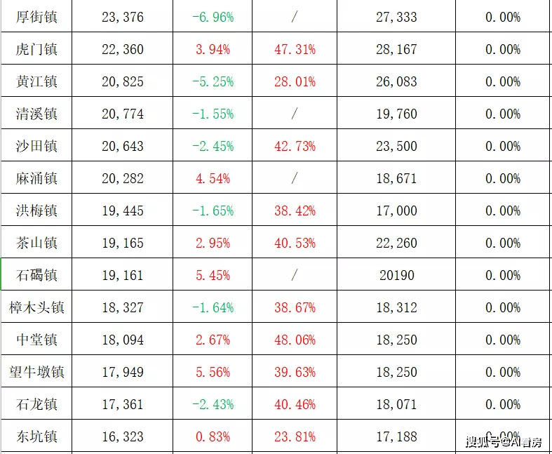 新澳精准正最精准龙门客栈 免费提供｜数据解释说明规划