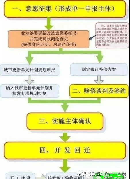 新澳免费资料精准大全｜实用技巧与详细解析