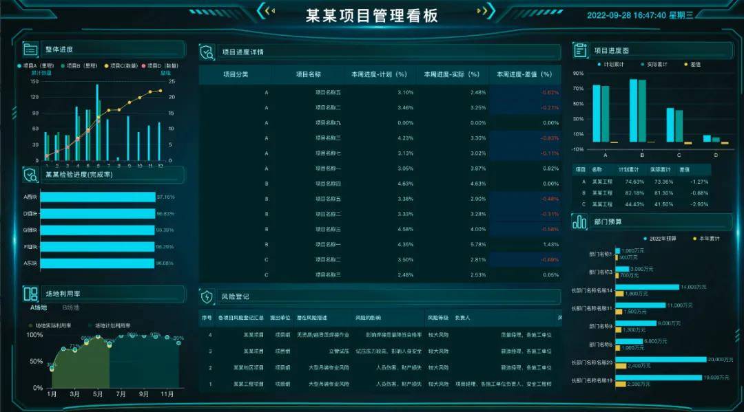 7777888888管家婆精准一肖中管家｜数据解释说明规划