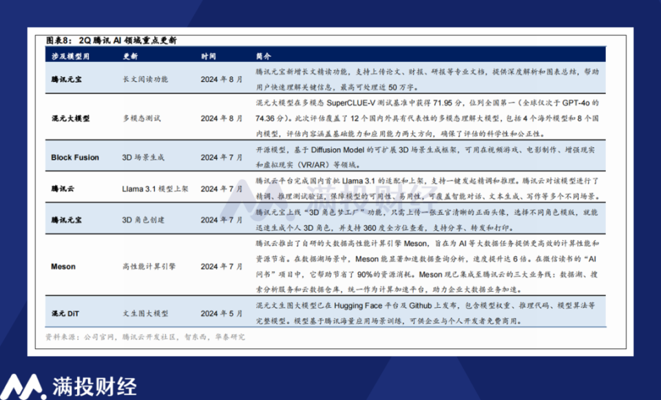 49.ccm澳彩资料图｜统计解答解释落实