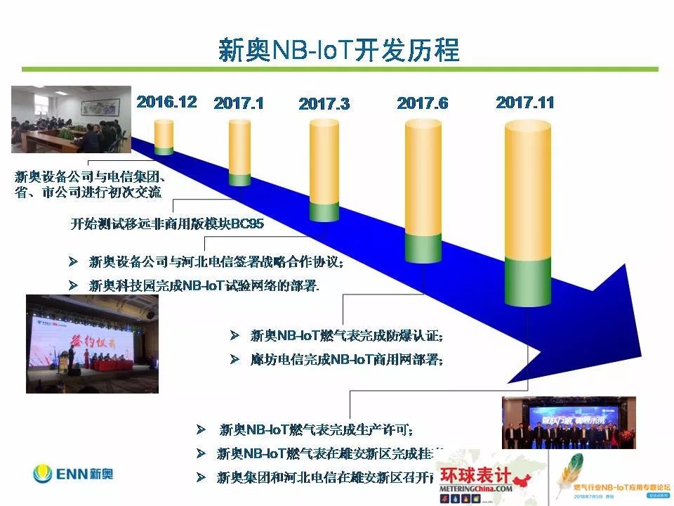 新奥彩294444cm｜统计解答解释落实