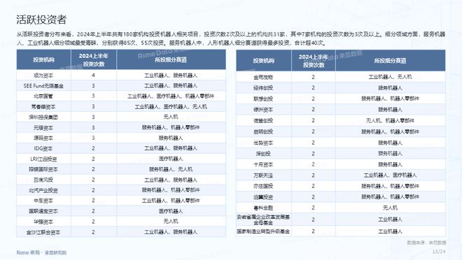 2024年新出的免费资料｜实地解释定义解答