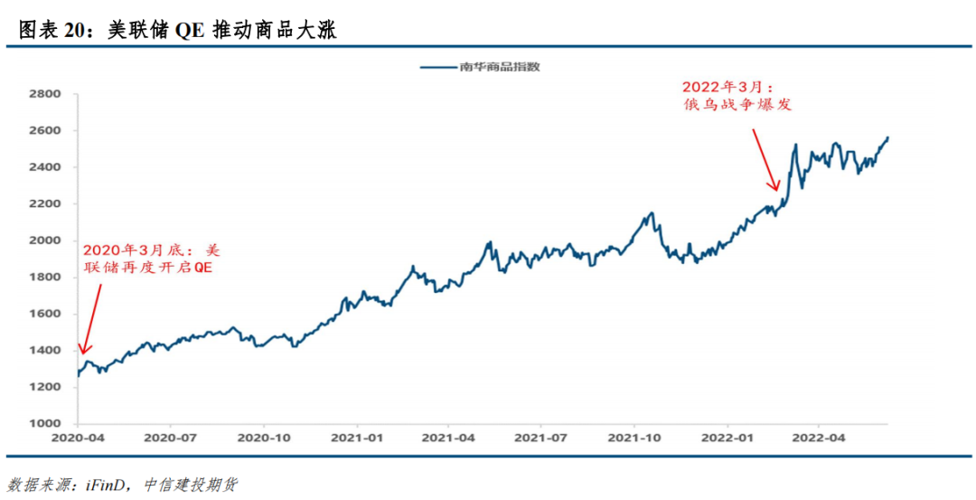 2024新澳开奖生肖走势｜连贯性执行方法评估