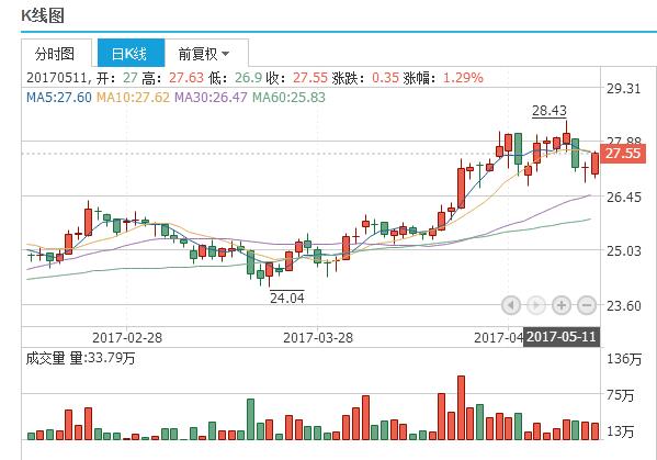 新澳门中特期期精准｜统计解答解释落实