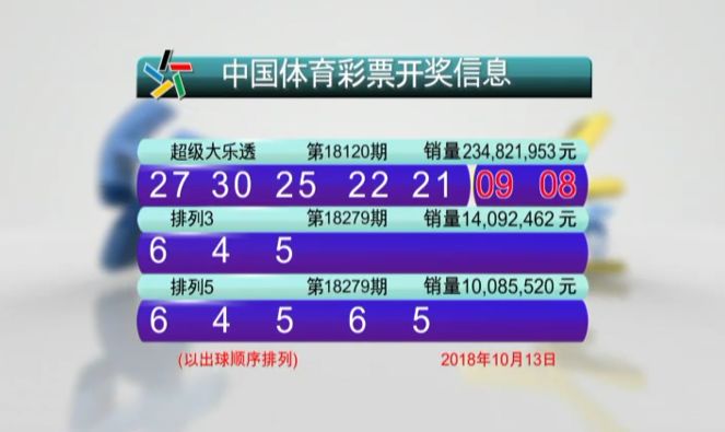 新澳门开奖结果+开奖号码｜最新方案解答