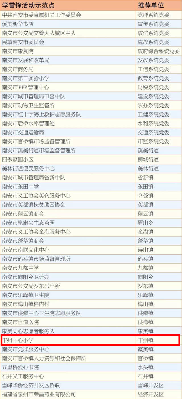 澳门雷锋心水论坛｜数据解释说明规划