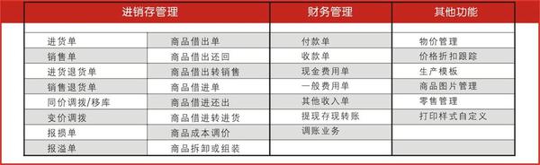 管家婆2024一肖一码免费开｜连贯性执行方法评估