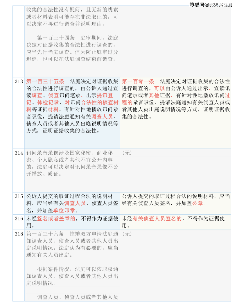 澳门资料｜准确资料解释落实