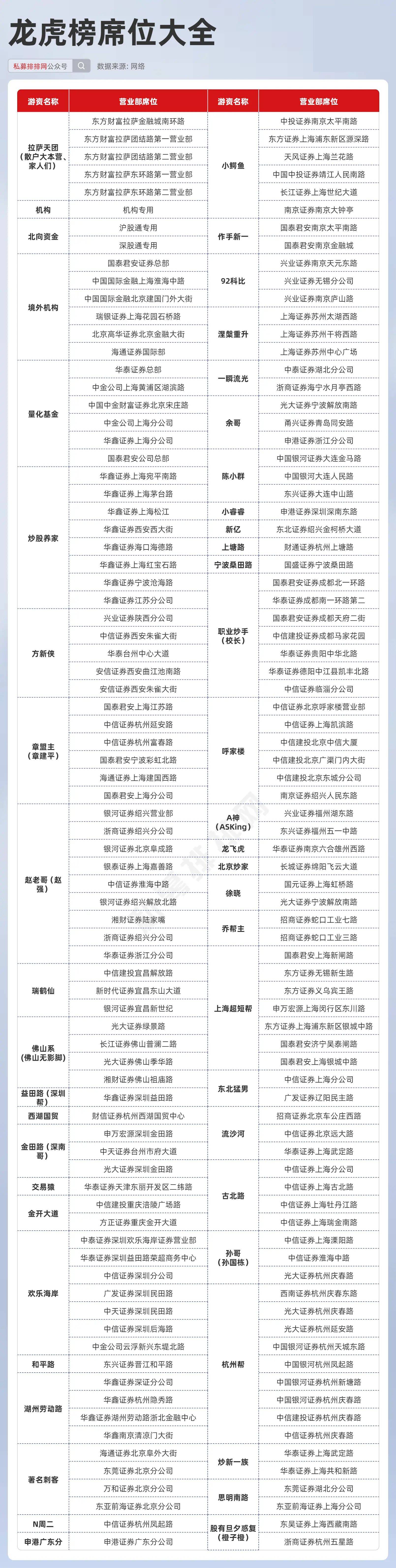 新奥天天开奖资料大全600tKm｜数据解释说明规划