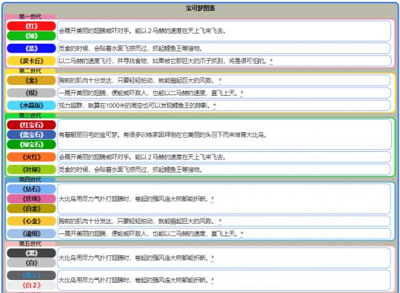 新澳天天开奖资料大全最新100期,现状分析解释定义_冒险版21.826