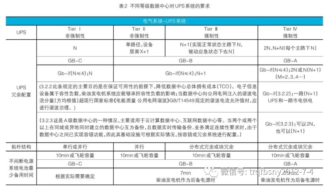 4949开奖免费资料澳门｜数据解释说明规划